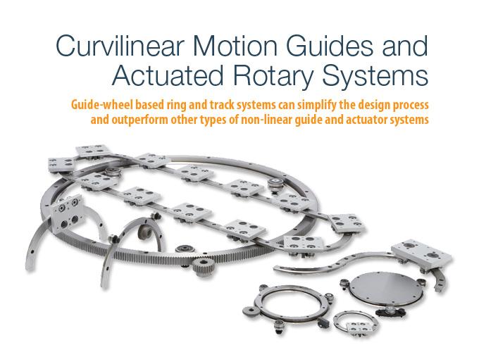 Curvilinear Motion Guides and Actuated Rotary Systems 