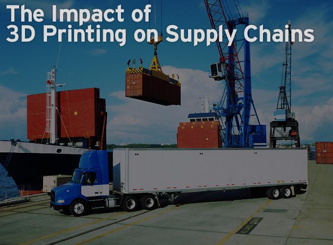 The Impact of 3-D printing on Supply Chains