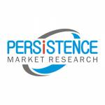Persistence Market Research Pvt. Ltd