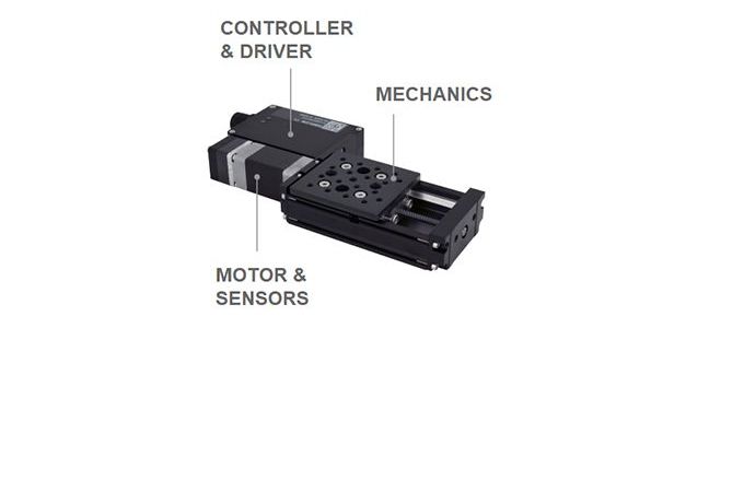 Simplifying Motion Control through Integration of All System Components	