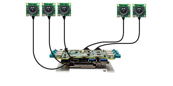 Why Multi-Camera Synchronization is a Key Feature in Cameras that Enable Autonomous Mobility