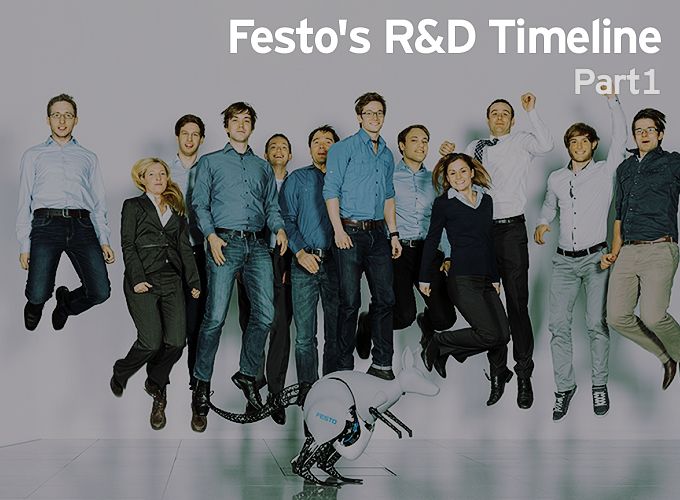 Festo's R&D Timeline - Part 1