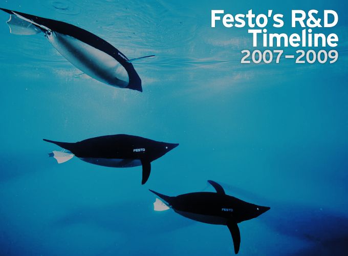 Festo's R&D Timeline - Part 2 - 2007-2009