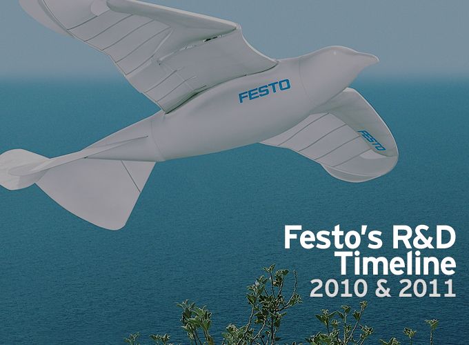 Festo's R&D Timeline - Part 3 - 2010 & 2011