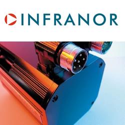 Infranor: Slotless Brushless Servo Motors, Better by Design!
