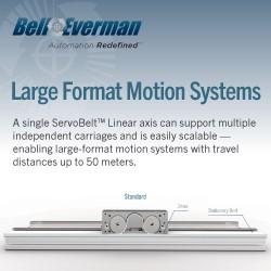 Cartesian robots with the right design upgrades can take over manual transfer operations with ease