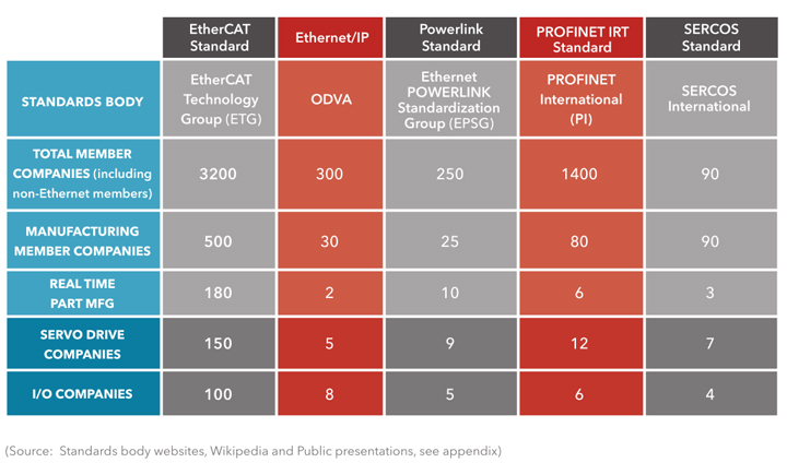 What Darknet Market To Use