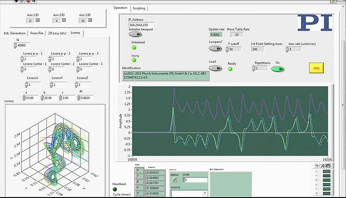 Complex patterned motion generation is becoming increasingly important for applications such as vehicular simulation and airborne platform simulation and test and Hexapods with advanced controllers and software can perform complex profiles in 6 degrees of freedom. More information>