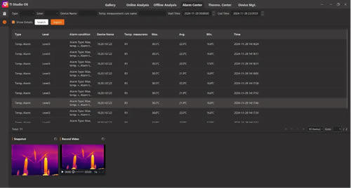Infrared Thermographic Cameras