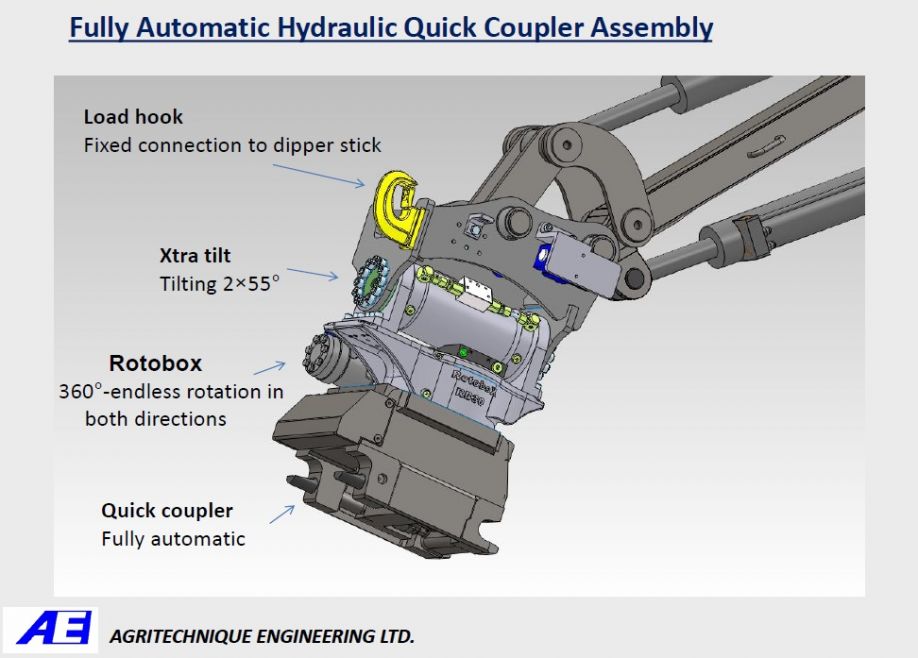 UGEV coupler assembly