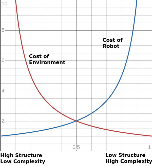 A graph of a functionAI-generated content may be incorrect.