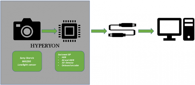 A screenshot of a cell phoneDescription automatically generated