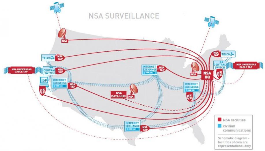 https://raymondpronk.files.wordpress.com/2013/07/nsa-surveillance-map.jpg