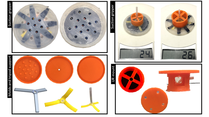 Sheet-Jamming Technology Revolutionizes Soft Robotics Grippers